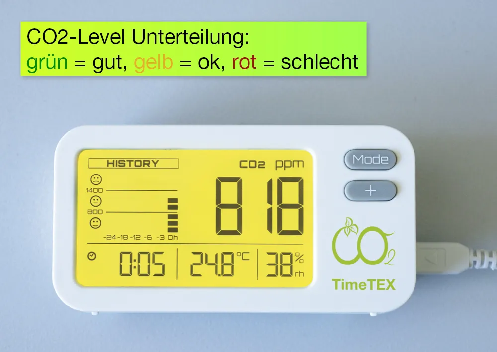 Luftgüte-Messer CO2 "Plus"