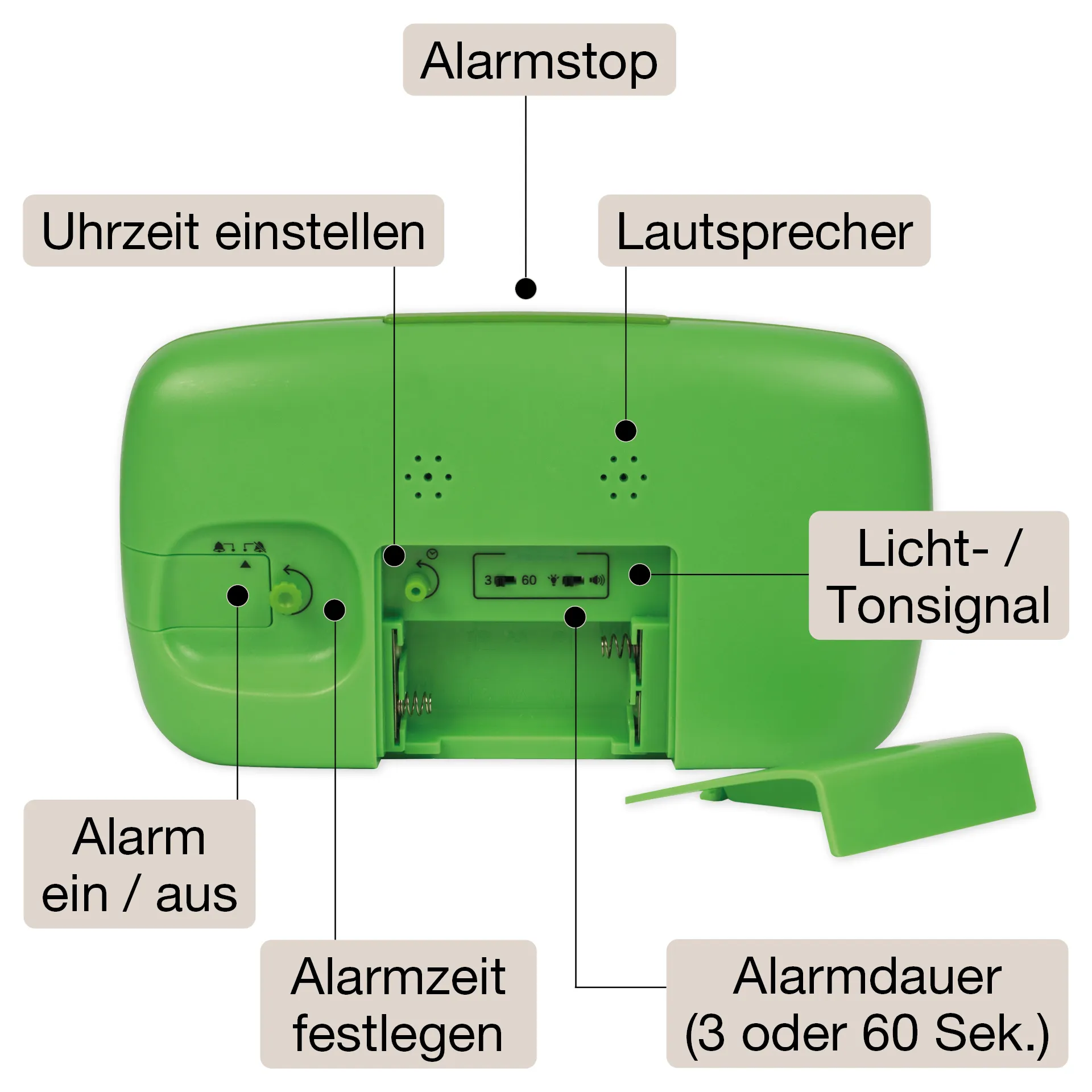 TimeTEX Zeitdauer-Uhr "lautlos" 4in1, grün, 18x10 cm