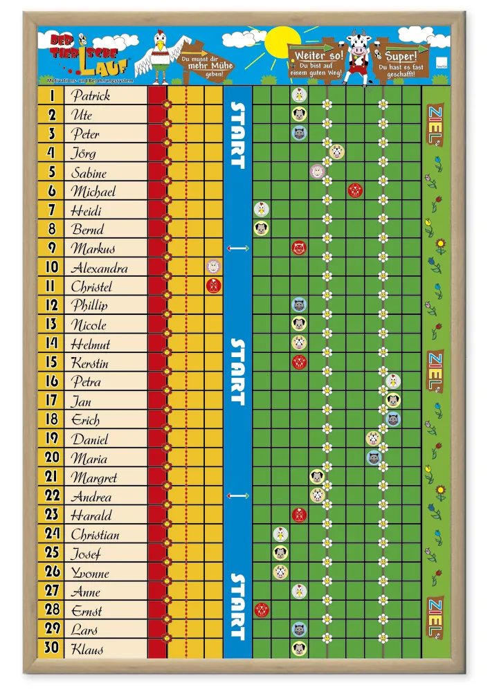 Motivationstafel "Das tierische Rennen"