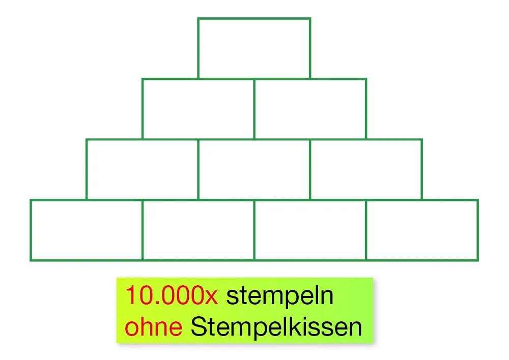 Stempel, Rechen-Pyramide 