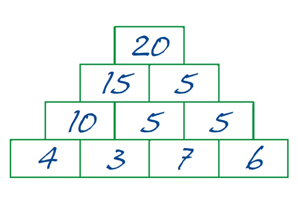 Stempel, Rechen-Pyramide 