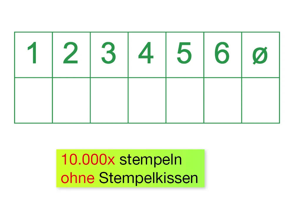 Stempel, Notenspiegel