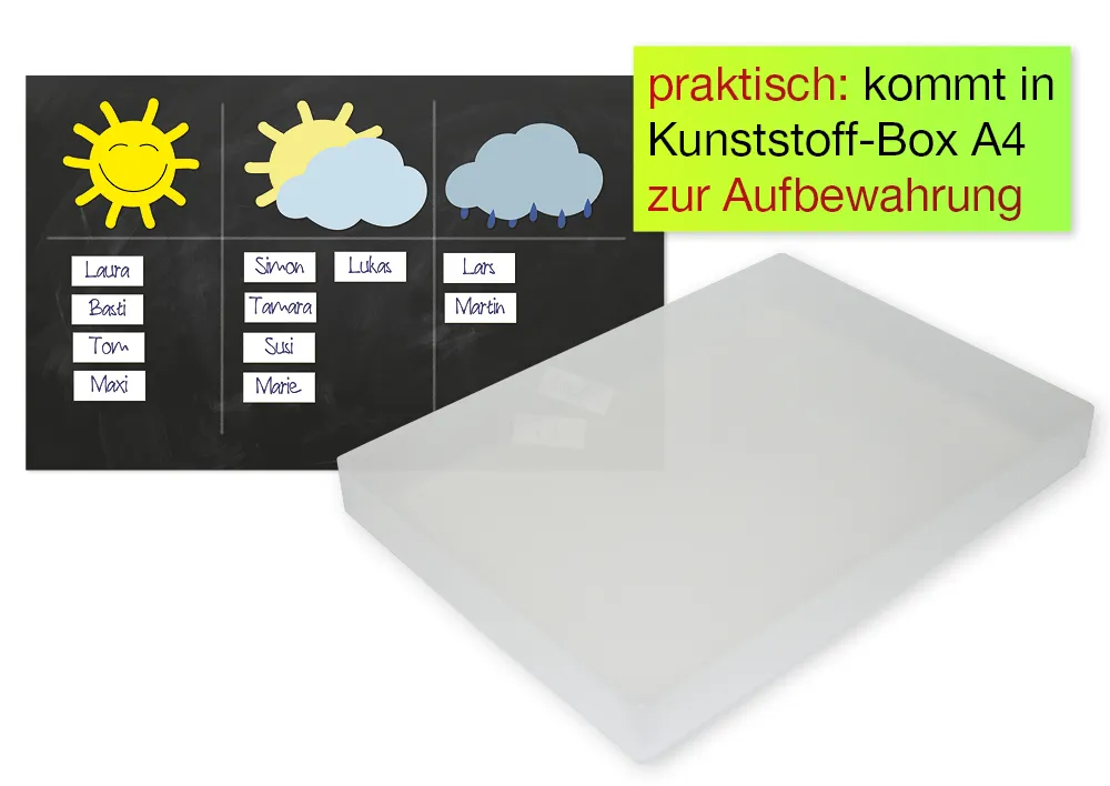 Set Demo Verhaltens-Bilder, magnetisch, 33-tlg., in Box