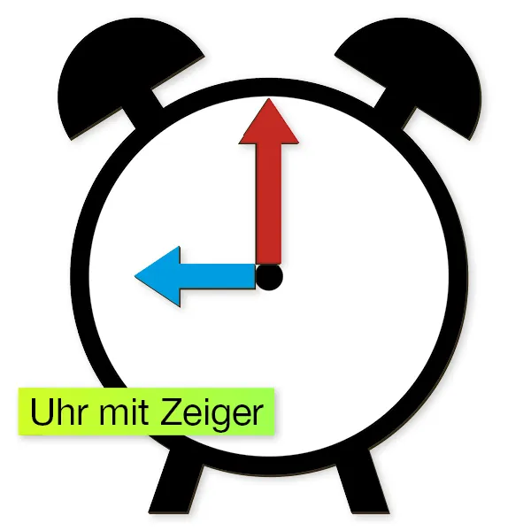 Set Moderations-Sticker divers, magnetisch