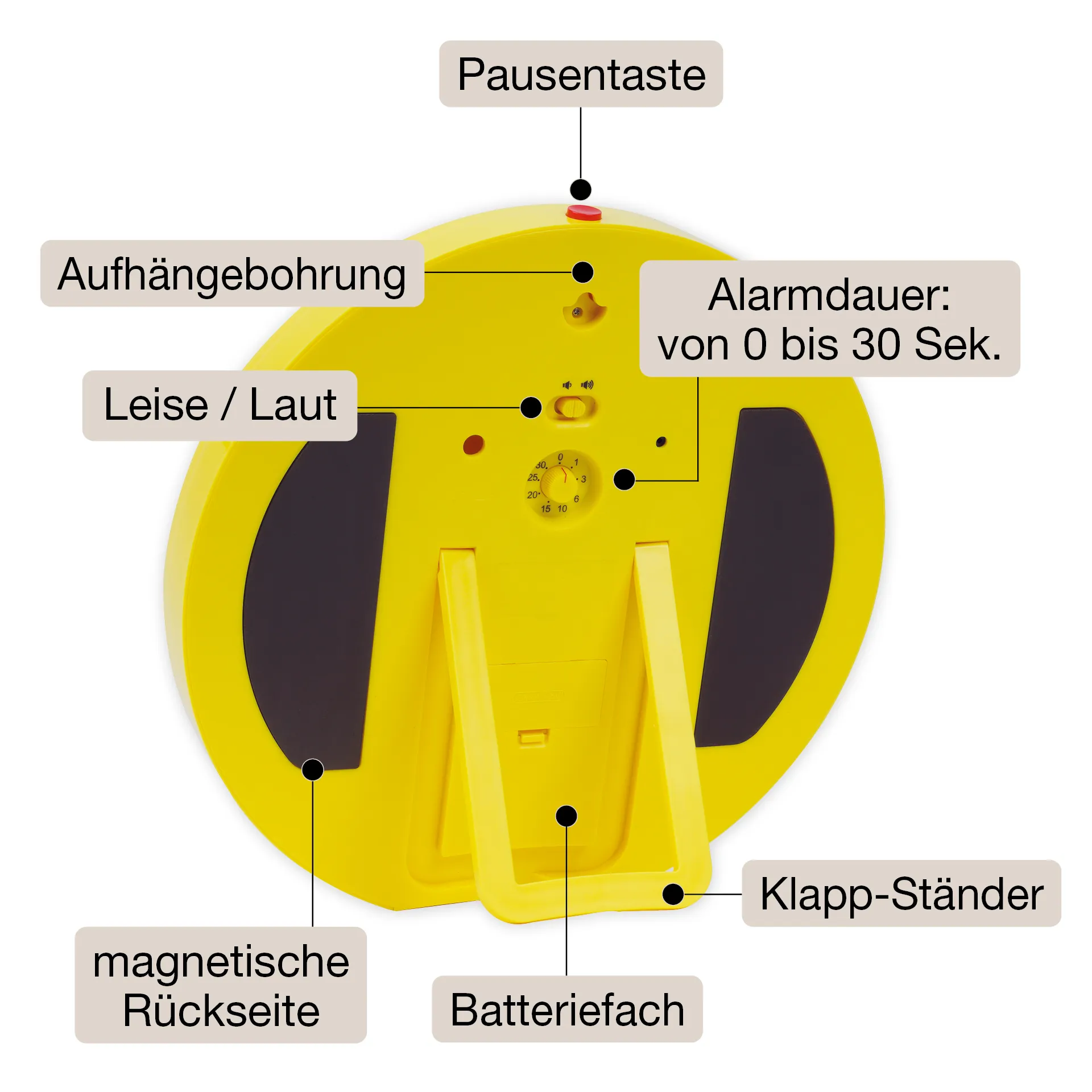 TimeTEX Zeitdauer-Uhr "lautlos" XL, 32 cm ø, mit Ampelscheibe + Pausentaste