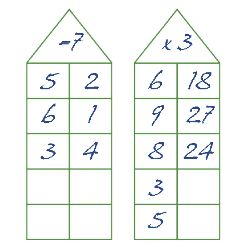 Stempel, Rechen-Haus 