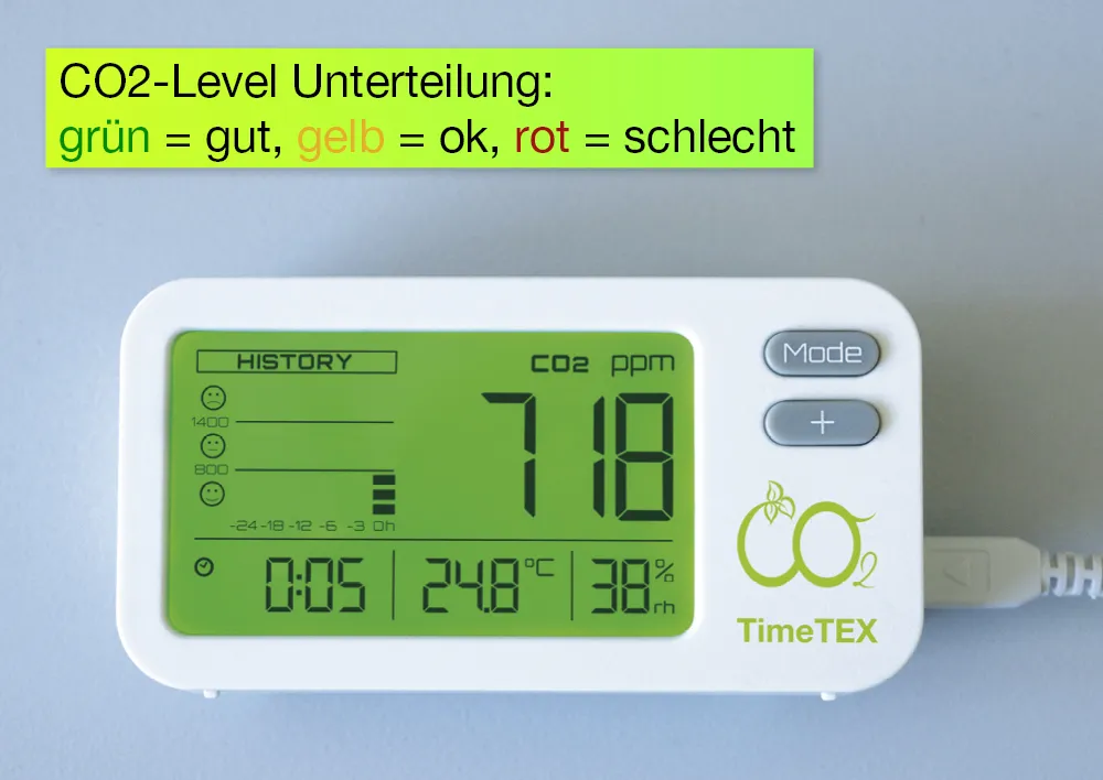 Luftgüte-Messer CO2 "Plus"