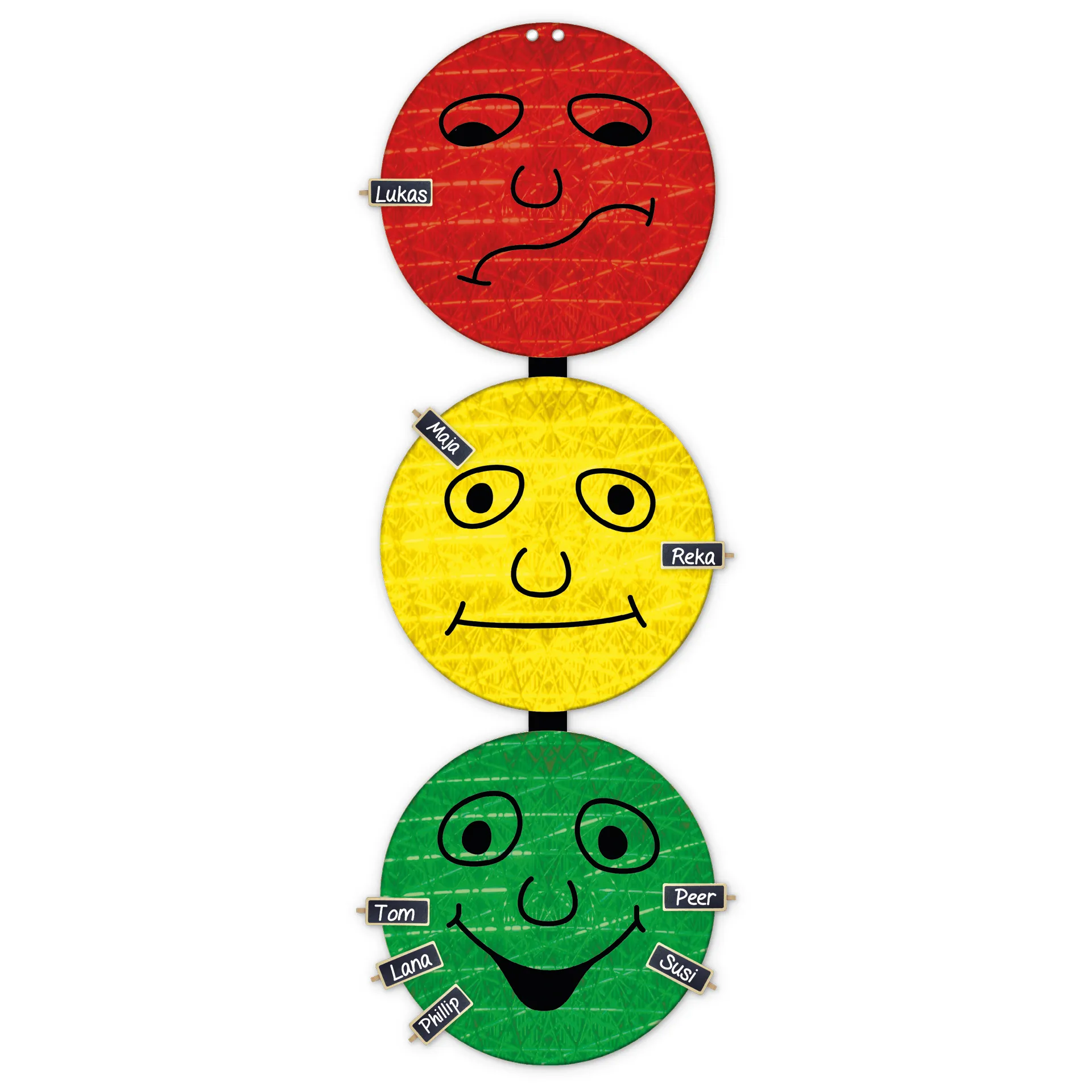 Motivationsampel "Gesichter"